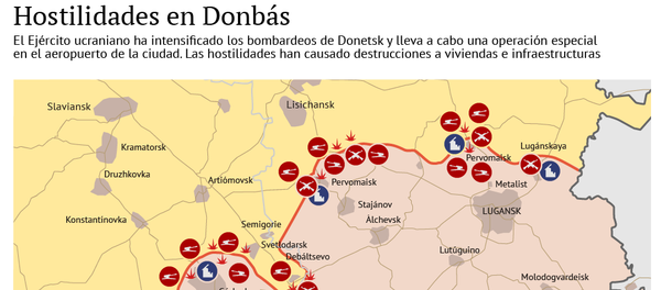 Hostilidades en Donbás - Sputnik Mundo