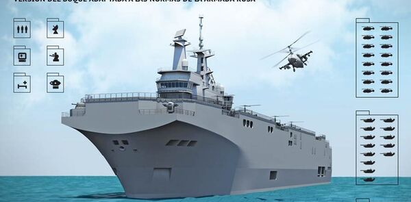 Portahelicópteros Mistral - Sputnik Mundo