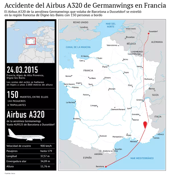 Accidente del vuelo 4U9525 de Germanwings en Francia Accidente del vuelo 4U9525 de Germanwings en Francia - Sputnik Mundo