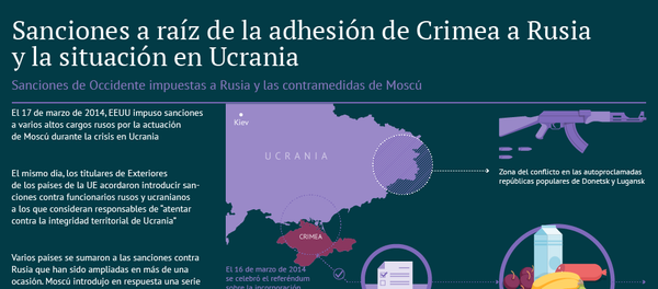 Sanciones por la adhesión de Crimea a Rusia y la situación en Ucrania - Sputnik Mundo