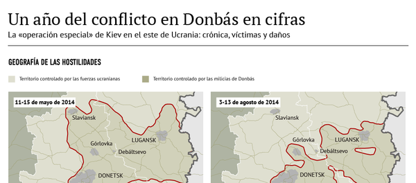 Un año del conflicto en Donbás en cifras - Sputnik Mundo