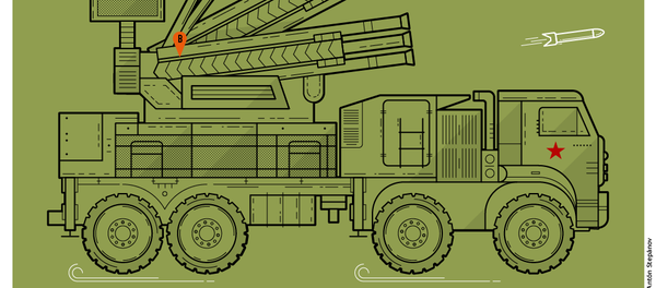 Sistema antiaéreo Pantsir-S1 - Sputnik Mundo