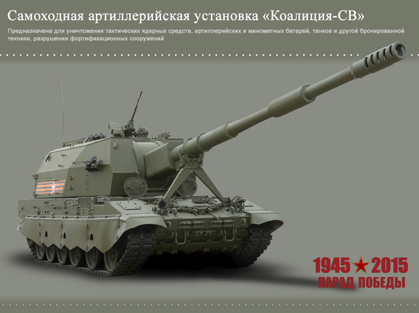 Obús autopropulsado Koalitsiya-SV Obús autopropulsado Koalitsiya-SV - Sputnik Mundo
