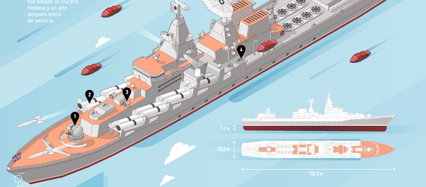 La Flota del Mar Negro y su buque insignia - Sputnik Mundo