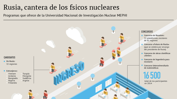 Rusia, cantera de físicos nucleares - Sputnik Mundo