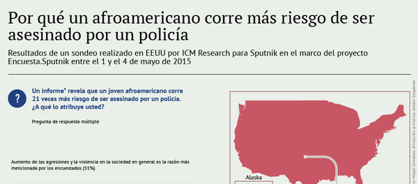 El peligro de ser afroamericano en EEUU - Sputnik Mundo