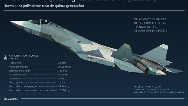 El T-50, caza ruso de quinta generación - Sputnik Mundo