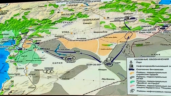 Las rutas por las que el petróleo llega a Turquía (esquema) - Sputnik Mundo