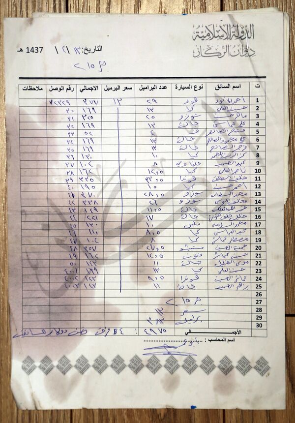 Un ejemplo de la “contabilidad yihadista”. El 23 de enero de 2016, 383 barriles de crudo fueron extraídos del pozo 215 y vendidos a 13 dólares por barril. El ingreso total del día alcanzó la cifra de 4.979 dólares. Más de 170 documentos semejantes fueron encontrados - Sputnik Mundo