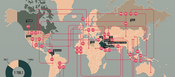 Correlación de fuerzas en el mercado mundial del petróleo - Sputnik Mundo