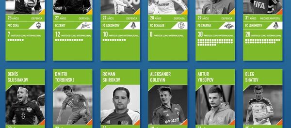 El equipo ruso de fútbol para la Eurocopa 2016 - Sputnik Mundo