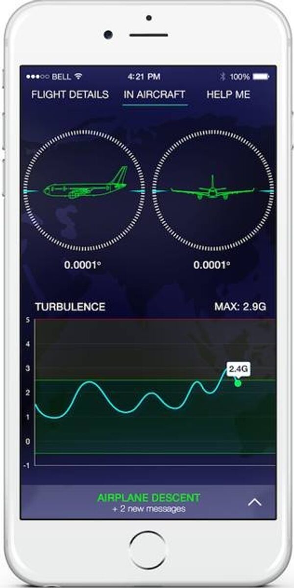 SkyGuru - Sputnik Mundo