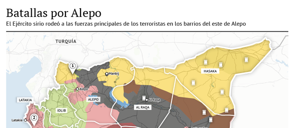 Batallas por Alepo - Sputnik Mundo