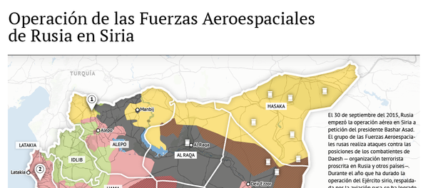 Operación de las Fuerzas Aeroespaciales de Rusia en Siria Operación de las Fuerzas Aeroespaciales de Rusia en Siria - Sputnik Mundo