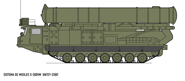 Características de los novedosos sistemas de misiles rusos Antey-2500 - Sputnik Mundo
