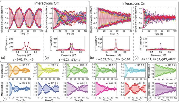 El cristal del tiempo - Sputnik Mundo
