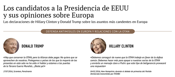 Conozca qué opinan los aspirantes a la presidencia de EEUU sobre Europa - Sputnik Mundo