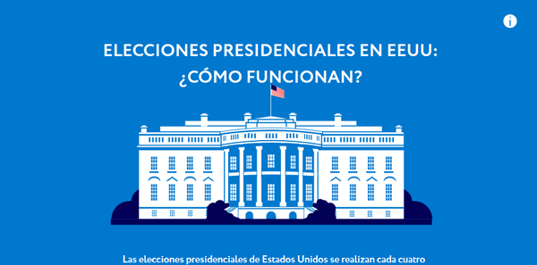 Cómo se elige al presidente de Estados Unidos - Sputnik Mundo
