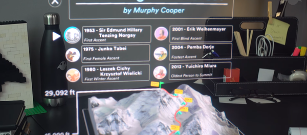 Tecnología Magic Leap - Sputnik Mundo