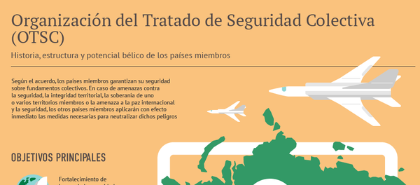 El potencial de la OTSC - Sputnik Mundo