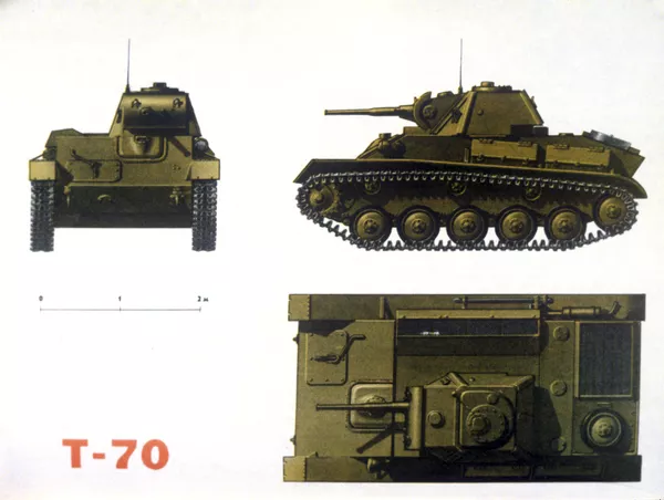 Т-70 Т-70 - Sputnik Mundo
