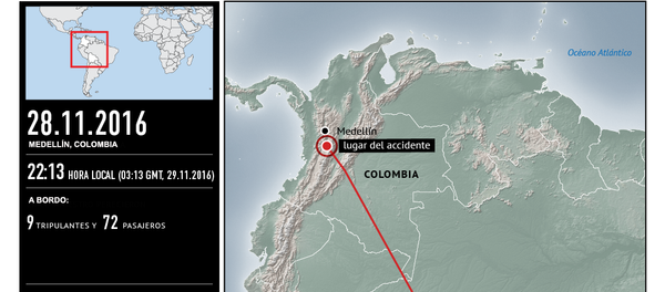 Plane Crash LMI 2933 - Sputnik Mundo