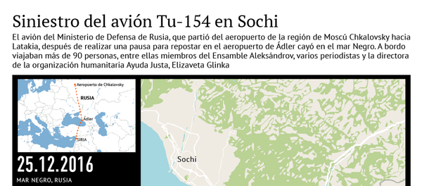 Siniestro del avión Tu-154 en Sochi - Sputnik Mundo