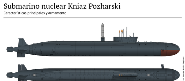 Kniaz Pozharski, el submarino nuclear ruso - Sputnik Mundo