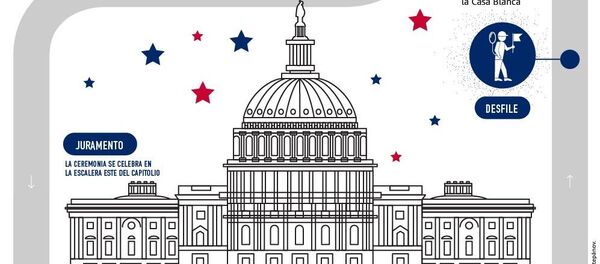 Invesidura de Trump - Sputnik Mundo