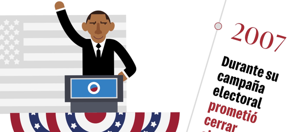 Balance de la era de Obama - Sputnik Mundo