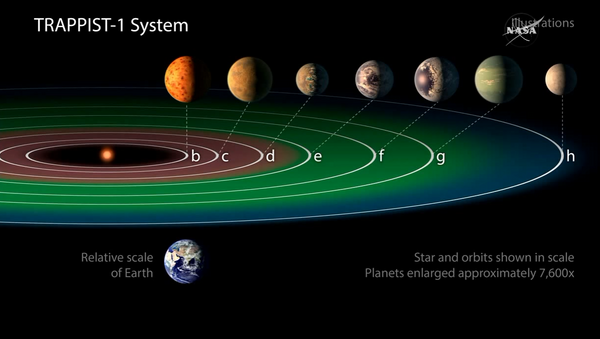 Exoplanetas recién-descubiertos por la NASA - Sputnik Mundo