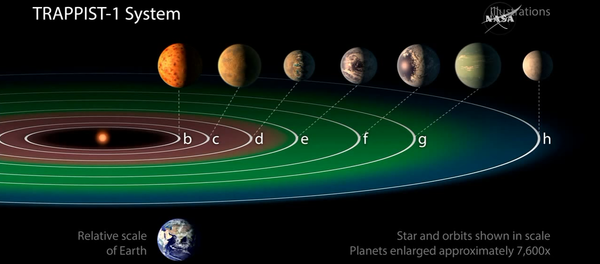 Exoplanetas recién-descubiertos por la NASA - Sputnik Mundo