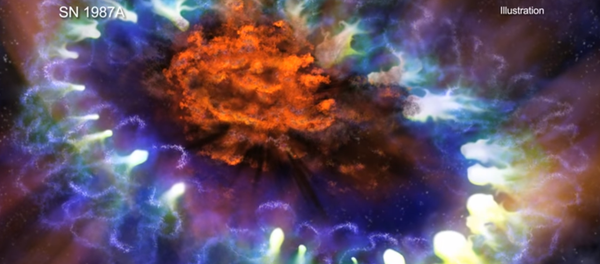 Supernova 1987A - Sputnik Mundo