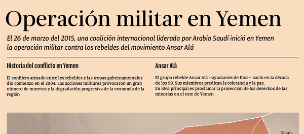 Los entresijos de la operación militar en Yemen - Sputnik Mundo