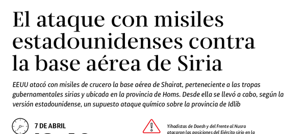 Los detalles del ataque con misiles Tomahawk de EEUU contra la base aérea siria Los detalles del ataque con misiles Tomahawk de EEUU contra la base aérea siria - Sputnik Mundo