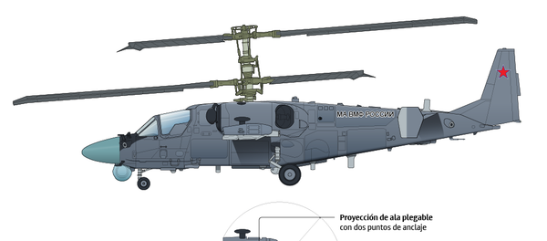 Helicóptero de ataque biplaza KA-52K - Sputnik Mundo