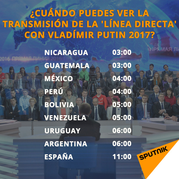Horarios de la transmisión de la 'Línea directa' - Sputnik Mundo