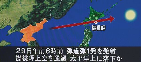 La trayectoria del nuevo misil lanzado por Corea del Norte - Sputnik Mundo
