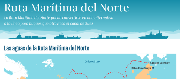 La Ruta Marítima del Norte, una alternativa para el transporte de cargas - Sputnik Mundo