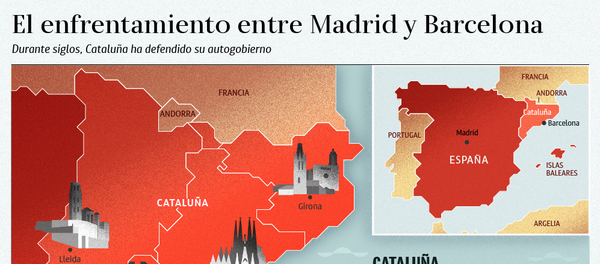 La larga historia del enfrentamiento entre Madrid y Barcelona - Sputnik Mundo