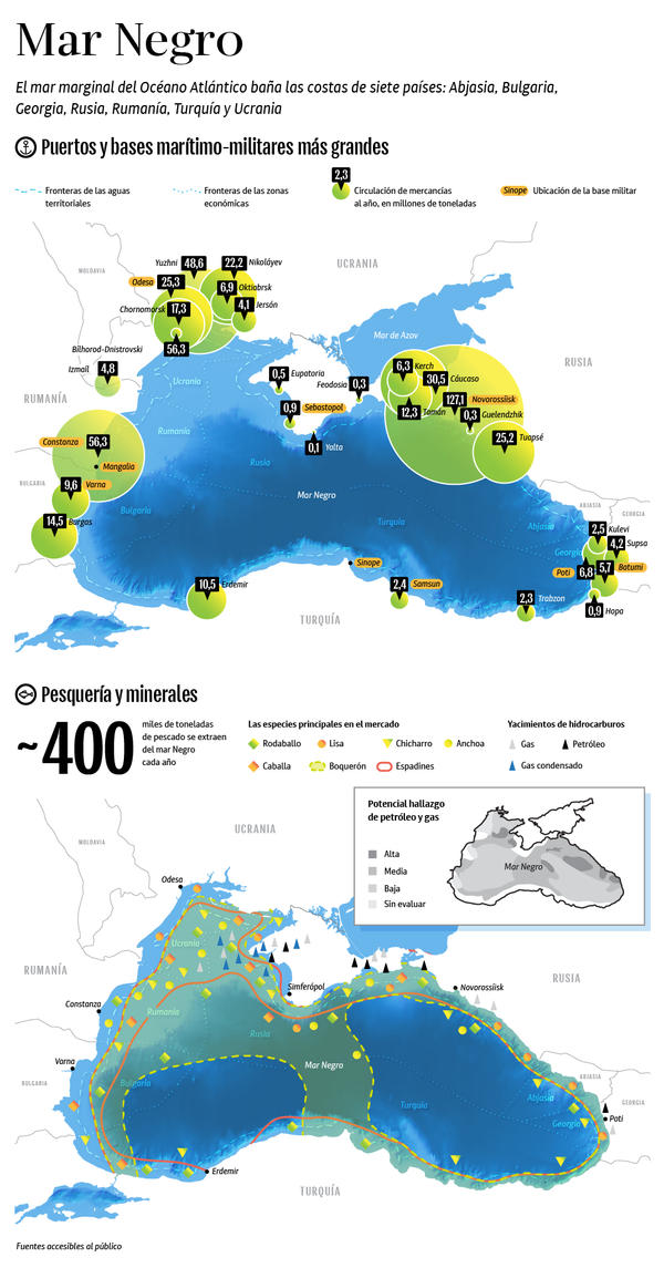 Todo lo que hay que saber sobre el mar Negro - Sputnik Mundo