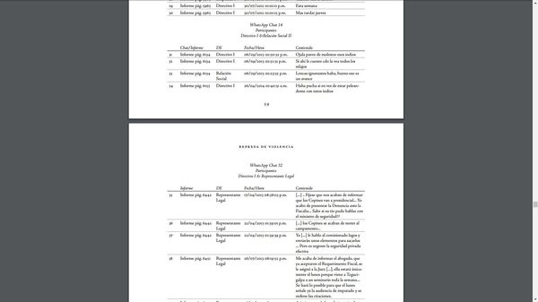 Documento de investigación grupo GAIPE Documento de investigación grupo GAIPE - Sputnik Mundo
