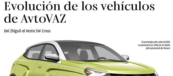 La evolución de los famosos Lada rusos - Sputnik Mundo