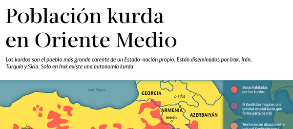 Población kurda en Oriente Medio - Sputnik Mundo