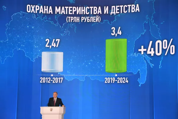 Las líneas maestras para el futuro, en el discurso de Putin Las líneas maestras para el futuro, en el discurso de Putin - Sputnik Mundo
