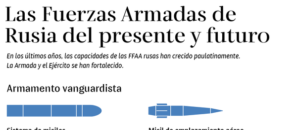 Presente y futuro de las FFAA de Rusia - Sputnik Mundo