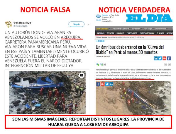 Noticia falsa sobre accidente de autobús - Sputnik Mundo