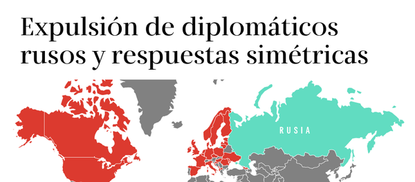 Expulsión de diplomáticos rusos y respuestas simétricas - Sputnik Mundo