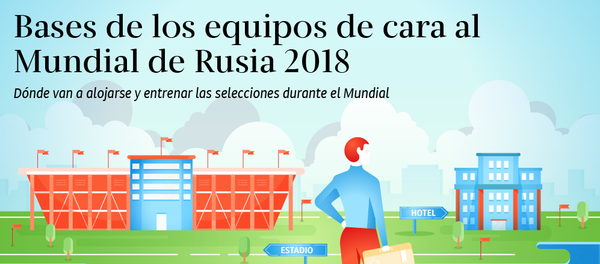 Las bases de las selecciones nacionales durante el Mundial de Rusia - Sputnik Mundo