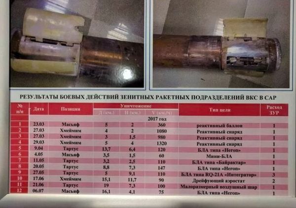 El estand dedicado a los sistemas antiaéreos rusos Pantsir-S1 en el Foro Internacional Militar Army 2017  - Sputnik Mundo